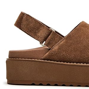Amazon.com: XBKXMK Platform Slingback Clogs Mules for Women